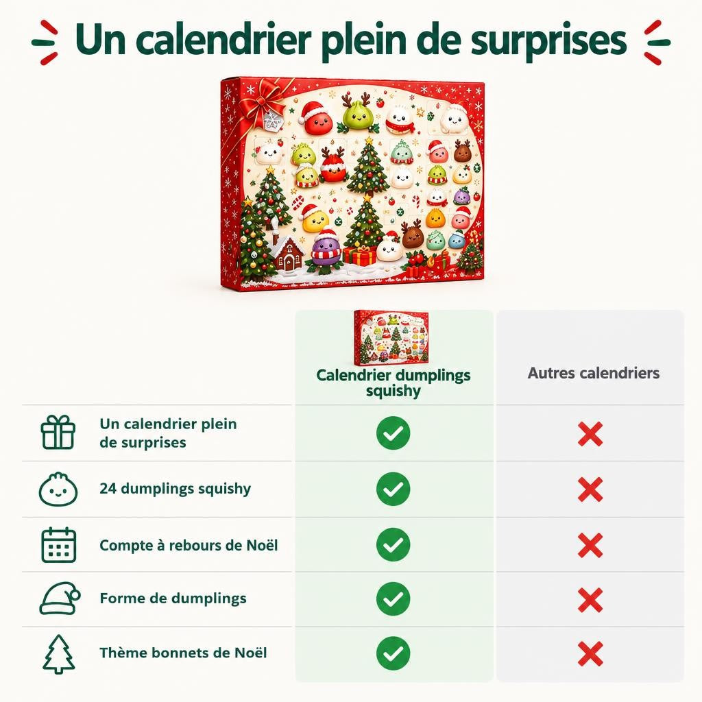 Calendrier de l’Avent Dumplings Squishy